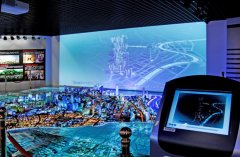 數字沙盤的類型有哪些