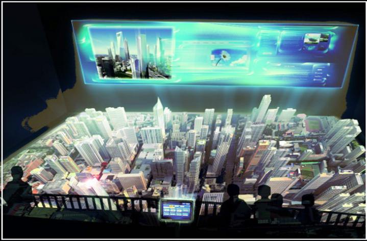 立體式數(shù)字沙盤(pán)