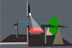 幻影成像內容的制作流程解析