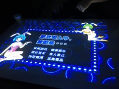 常見(jiàn)的互動(dòng)投影種類(lèi)分析