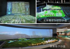 數字沙盤報價方式及數字沙盤制作公司行業內幕