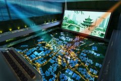 房地產(chǎn)數(shù)字展廳中數(shù)字沙盤的優(yōu)勢(shì)