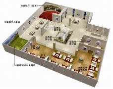 數(shù)字展廳的價值和行業(yè)應(yīng)用