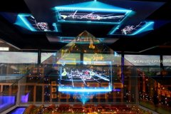 全息投影沙盤的應用領域